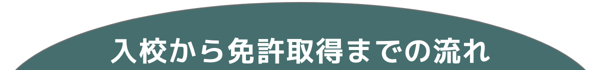 入校から免許取得までの流れ