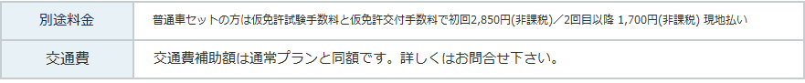 nirin2022_spring_koutuuhi.png