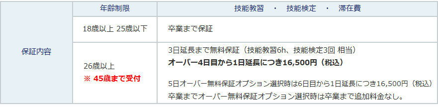 nirin2022_spring_warranty.png